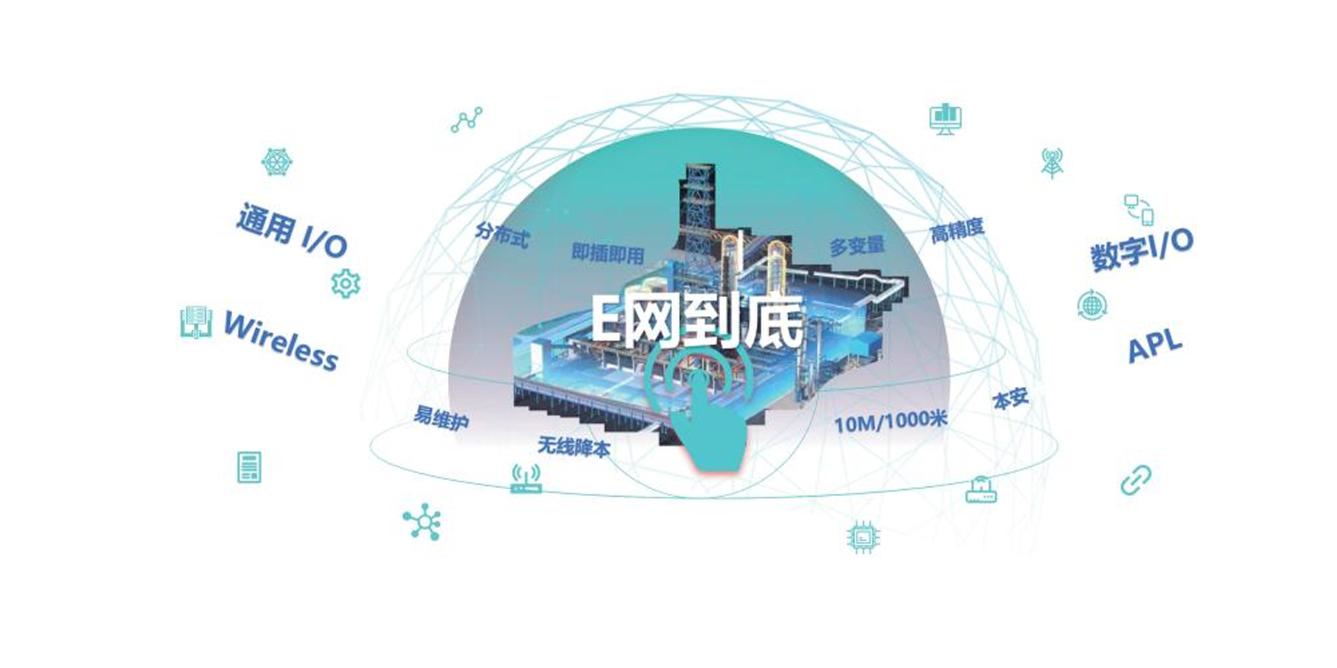 <br>SmartEIO基于“E网到底”技术亮点，提供了业内领先的数据传输解决方案，为用户带来降本增效的核心价值。SmartEIO同时融合APL技术，为用户提供从仪表、网络、控制系统到应用的完整解决方案，实现